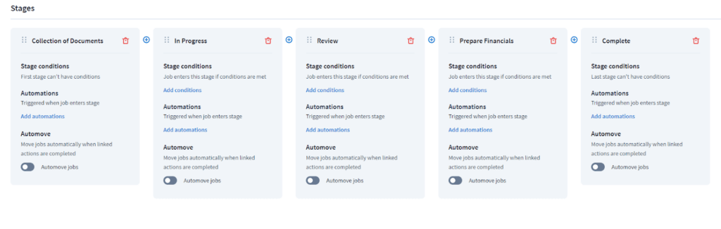 1 - Workflow Automation_ TaxDomes Pipeline System