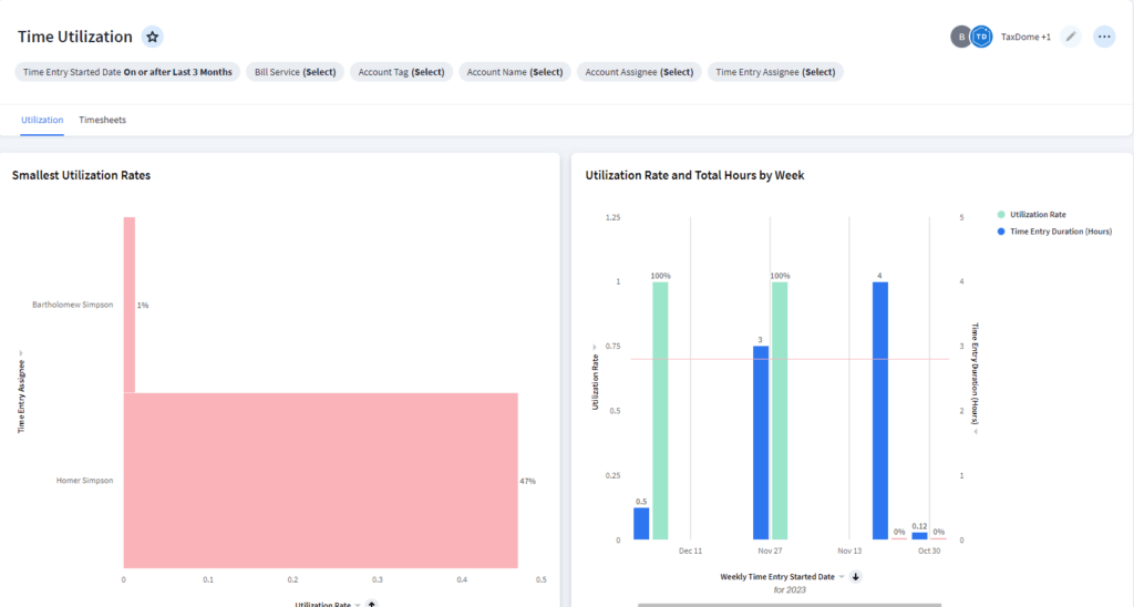 14 - Time tracking approaches and profitability