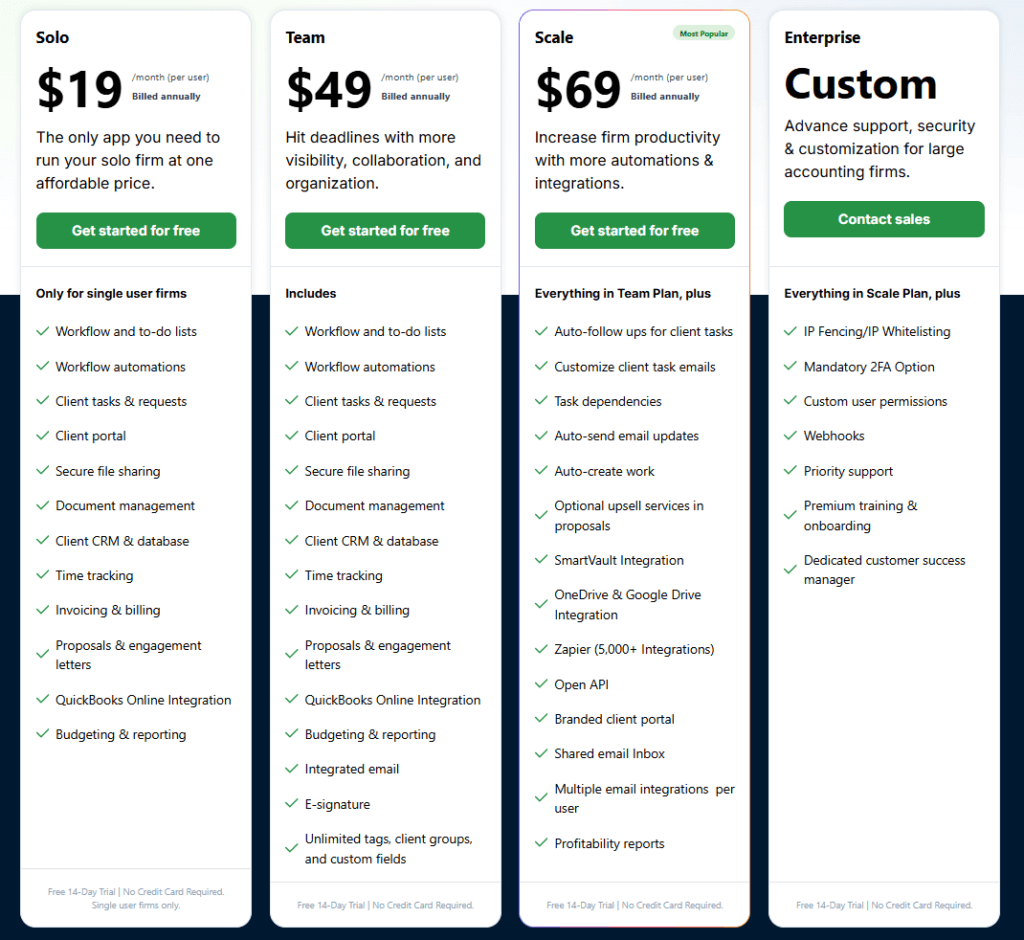 16 - The real cost of implementation_ From Excel to