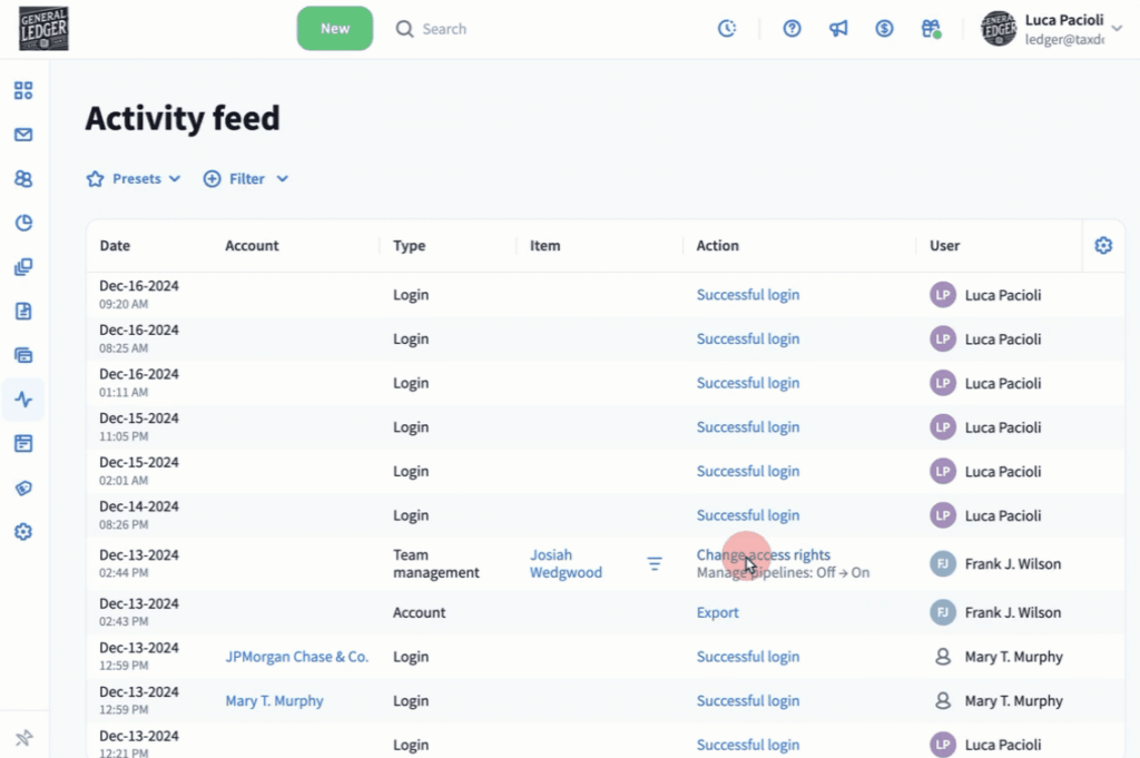21 - Reporting and insights show platform maturity