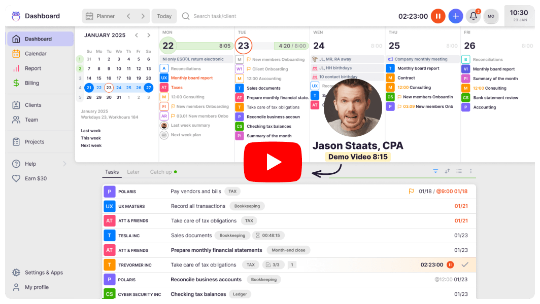 Uku dashboard and week planner calendar