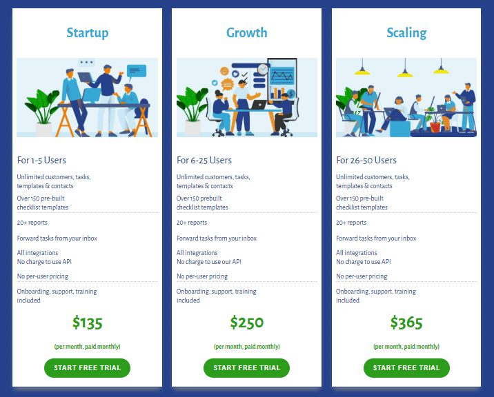 26 - Aero Workflow Pricing