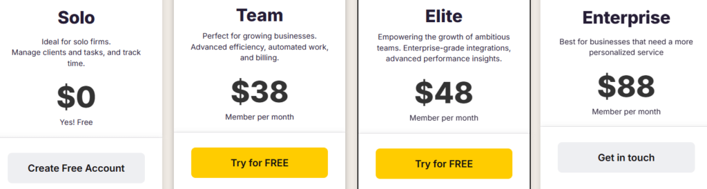 Uku pricing plans comparison showing Solo, Team, Elite, and Enterprise tiers