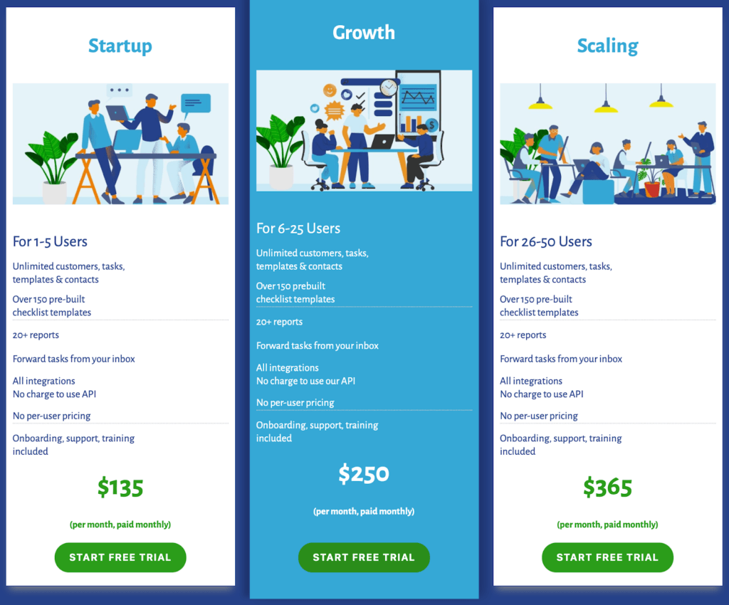 Aero Workflow pricing plans: Startup, Growth, and Scaling tiers in 2026