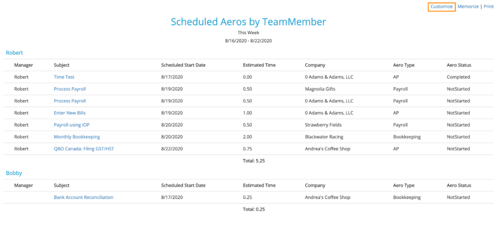 Aero Workflow reporting dashboard with job costing reports