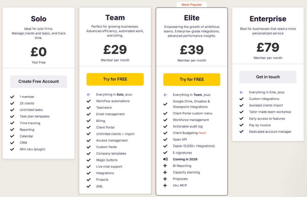 Uku pricing tiers showing Solo free plan and paid team plans for accounting practices
