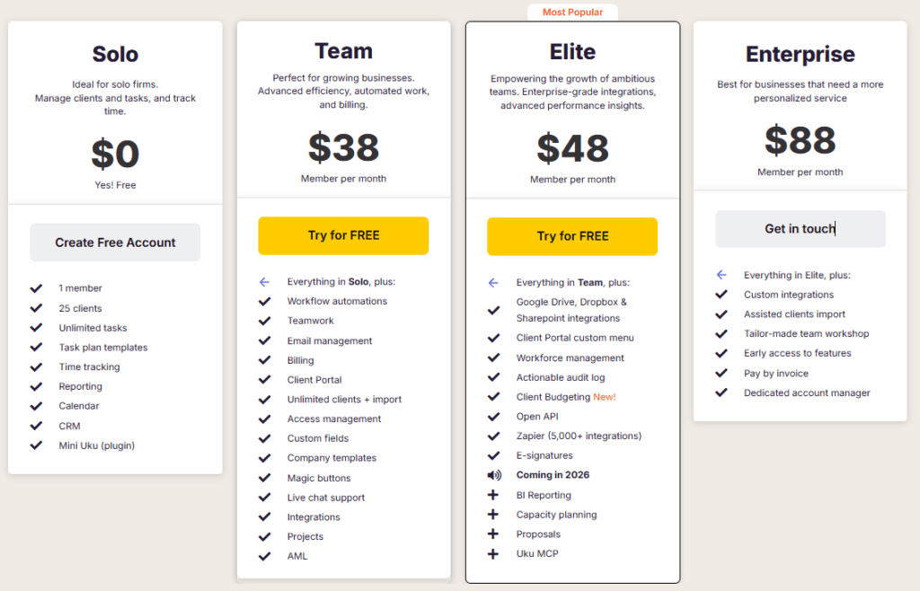 Uku pricing plans with integrated client portal and time tracking in 2026