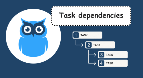 Uku's task dependencies description